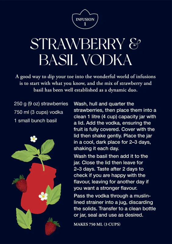 The Botanical Cocktail Deck of Cards