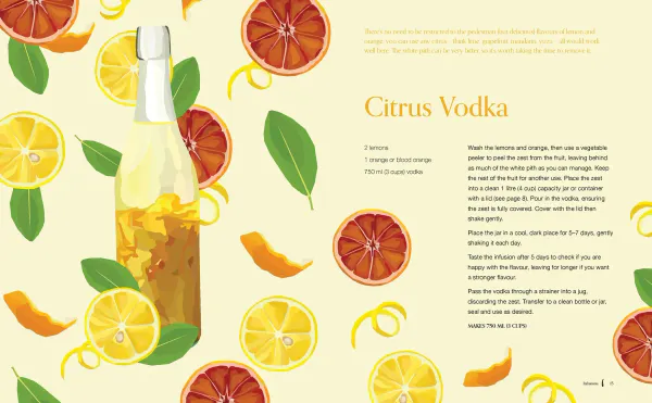 Hovedbilde Cocktail Botanica