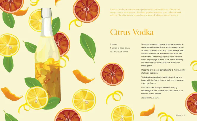 Hovedbilde Cocktail Botanica